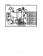 Preview for 18 page of innovair EV10C2DB6 Service Manual