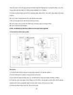 Preview for 27 page of innovair EV10C2DB6 Service Manual