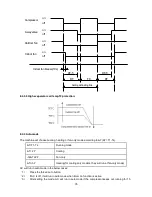 Preview for 37 page of innovair EV10C2DB6 Service Manual