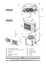 Preview for 2 page of innovair ICS0629C21 Owner'S Manual