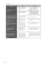 Preview for 10 page of innovair ICS0629C21 Owner'S Manual