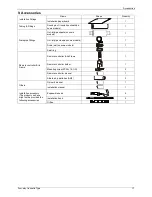 Preview for 21 page of innovair ICS0629C21 Service Manual