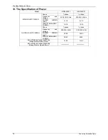 Preview for 22 page of innovair ICS0629C21 Service Manual