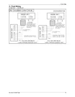 Preview for 23 page of innovair ICS0629C21 Service Manual