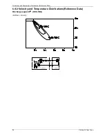 Preview for 30 page of innovair ICS0629C21 Service Manual