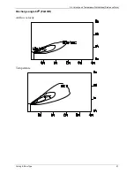 Preview for 31 page of innovair ICS0629C21 Service Manual