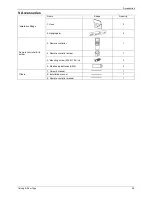 Preview for 33 page of innovair ICS0629C21 Service Manual