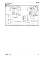 Preview for 35 page of innovair ICS0629C21 Service Manual