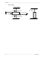 Preview for 38 page of innovair ICS0629C21 Service Manual