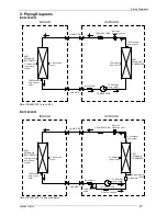 Preview for 39 page of innovair ICS0629C21 Service Manual