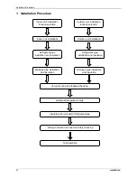 Preview for 46 page of innovair ICS0629C21 Service Manual