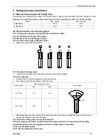 Preview for 57 page of innovair ICS0629C21 Service Manual