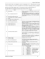 Preview for 73 page of innovair ICS0629C21 Service Manual