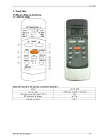 Preview for 95 page of innovair ICS0629C21 Service Manual