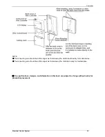 Preview for 103 page of innovair ICS0629C21 Service Manual