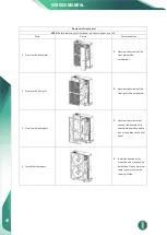 Preview for 88 page of innovair Inverter FLEX24 DEV24H2R18 Service Manual