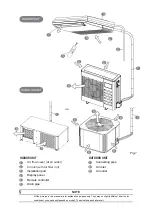 Preview for 2 page of innovair IUS0629C21 Owner'S Manual