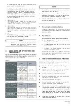 Preview for 5 page of innovair IUS0629C21 Owner'S Manual