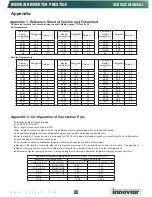 Preview for 116 page of innovair KIN310C2V31 User Manual