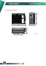 Preview for 15 page of innovair MULTI-MAX VOM0847H7RE605 Service Manual