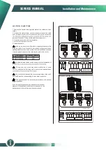 Preview for 31 page of innovair MULTI-MAX VOM0847H7RE605 Service Manual