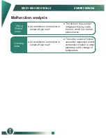 Preview for 23 page of innovair MULTI-MAX VWM10H25B Owner'S Manual