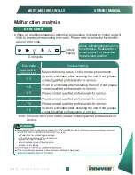 Preview for 24 page of innovair MULTI-MAX VWM10H25B Owner'S Manual