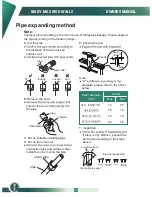 Preview for 37 page of innovair MULTI-MAX VWM10H25B Owner'S Manual