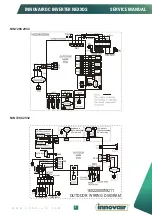 Preview for 10 page of innovair NEXXOS NIN413C2V33 User Manual