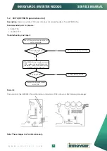 Предварительный просмотр 78 страницы innovair NEXXOS NIN413C2V33 User Manual