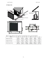 Предварительный просмотр 10 страницы innovair NIN1225C2V31 Service Manual