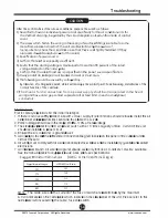 Preview for 15 page of innovair Oasis WOE10C2DB1 / HOE10C2MR83 Installation Manual