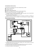 Предварительный просмотр 20 страницы innovair Oasis WOE10C2DB1 / HOE10C2MR83 Service Manual