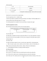 Предварительный просмотр 42 страницы innovair Oasis WOE10C2DB1 / HOE10C2MR83 Service Manual