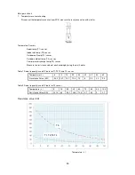 Предварительный просмотр 52 страницы innovair Oasis WOE10C2DB1 / HOE10C2MR83 Service Manual