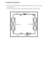 Preview for 11 page of innovair PET12C1PR1 Service Manual