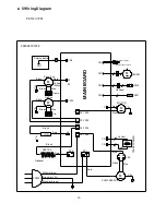 Preview for 12 page of innovair PET12C1PR1 Service Manual