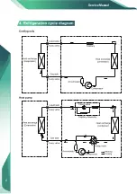 Preview for 10 page of innovair PIN09H1V51 Manual