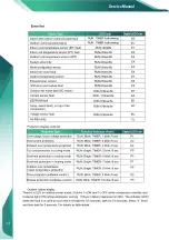 Preview for 16 page of innovair PIN09H1V51 Manual