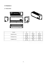 Preview for 10 page of innovair PIN413C2V31 Service Manual