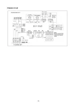 Preview for 15 page of innovair PIN413C2V31 Service Manual