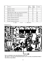 Preview for 35 page of innovair PIN413C2V31 Service Manual