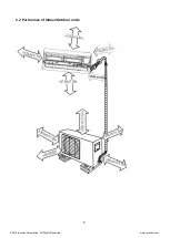 Preview for 6 page of innovair QIN1129H2V31 Installation Manual