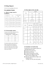 Preview for 12 page of innovair QIN1129H2V31 Installation Manual