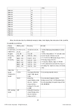 Preview for 24 page of innovair QIN1129H2V31 Installation Manual