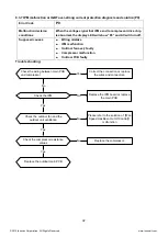 Preview for 37 page of innovair QIN1129H2V31 Installation Manual