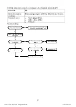 Preview for 42 page of innovair QIN1129H2V31 Installation Manual