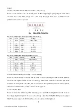 Предварительный просмотр 9 страницы innovair QIN1129H2V31 Troubleshooting Manual