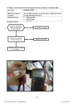 Предварительный просмотр 10 страницы innovair QIN1129H2V31 Troubleshooting Manual