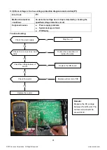 Предварительный просмотр 17 страницы innovair QIN1129H2V31 Troubleshooting Manual